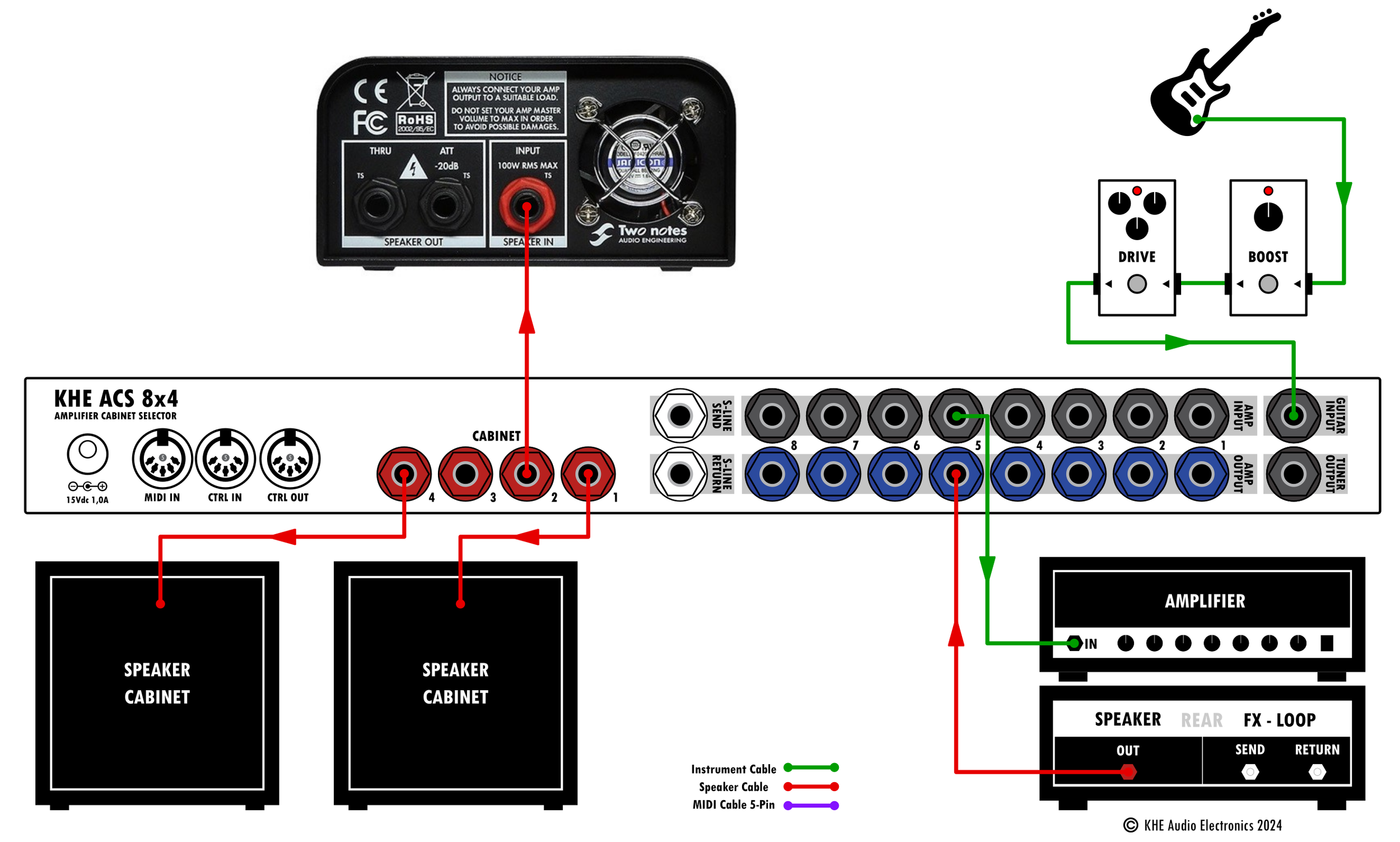 KHE + TwoNotes Captor — KHE Audio | Amp Cab Switchers
